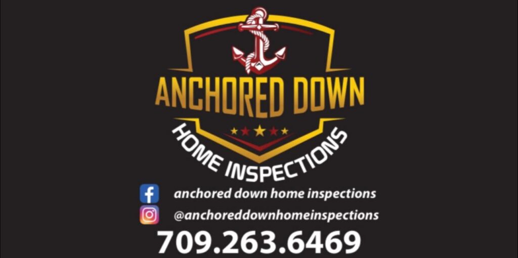 Amchored Down info